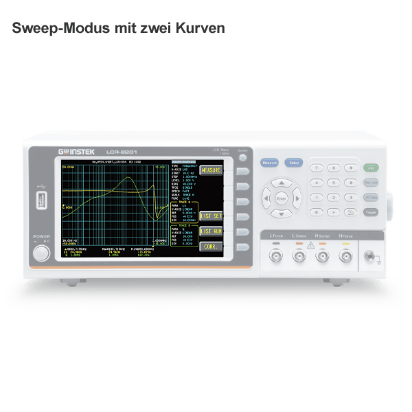 LCR-8201